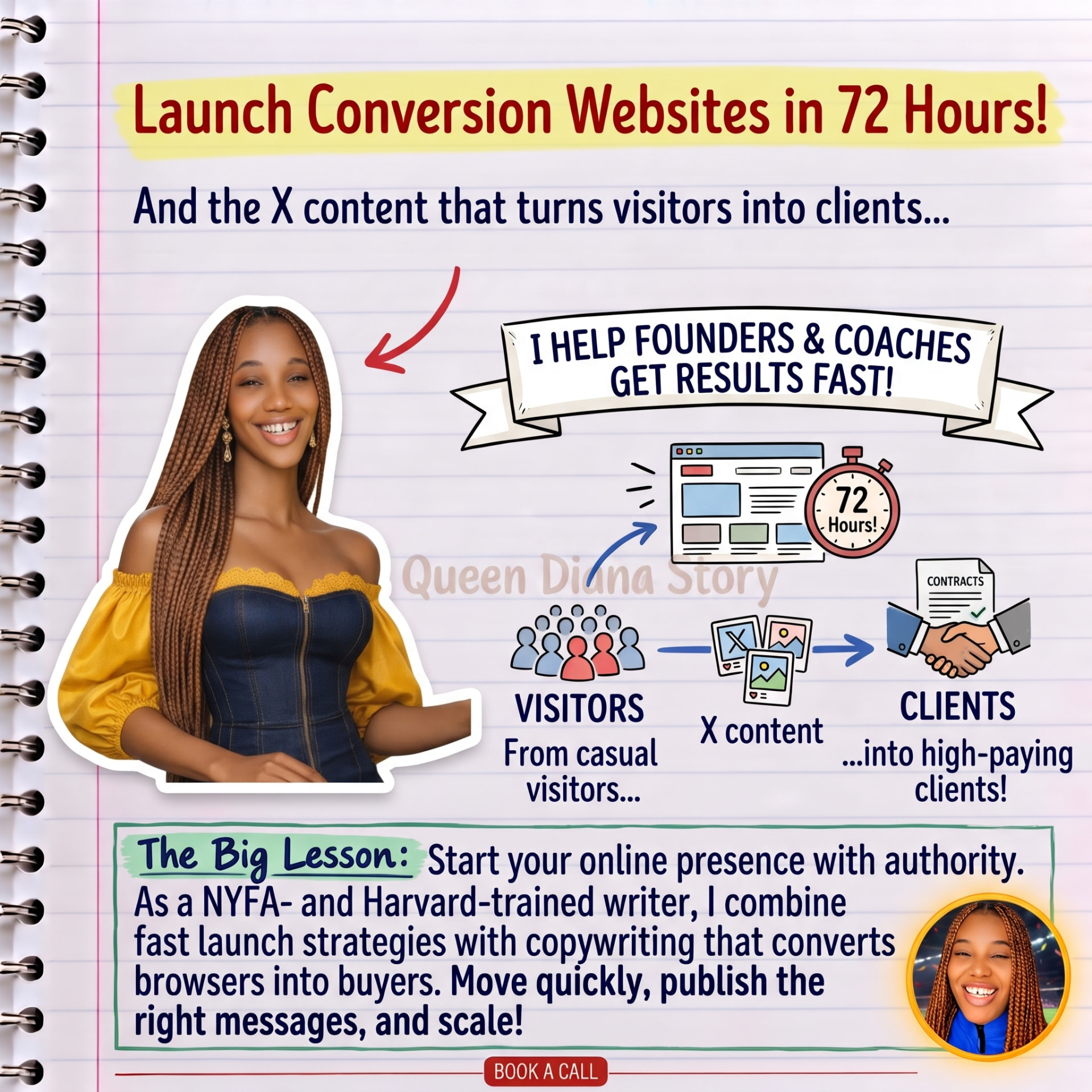Queen Diana Story — launch conversion websites in 72 hours